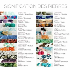 2 Bagues Aventurine verte & Iolite en Laiton doré