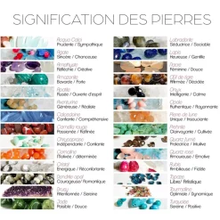 Bague Ella Quartz en laiton doré