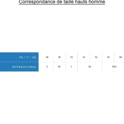 Chemise Première couche Polartec Cevennes noir/magma