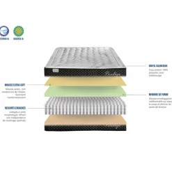 Ensemble Matelas + Sommier en bois Privilège anthracite/blanc - 140x190 cm