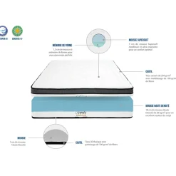 Matelas Tivoli Mémoire de forme et Mousse Supersoft blanc - 90x200 cm