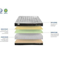 Pack prêt-à-dormir Privilège blanc/gris - 90x190 cm