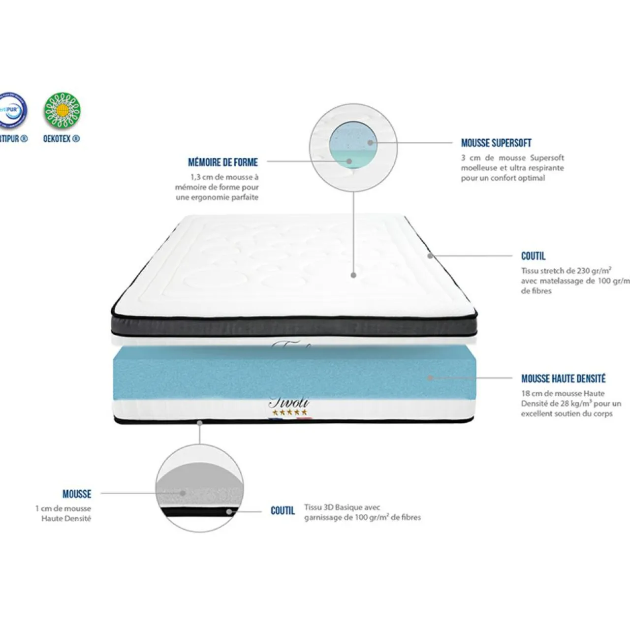 Pack prêt-à-dormir Tivoli blanc - 90x200 cm