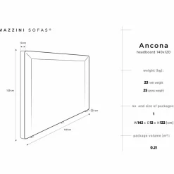 Tête de lit Ancona noire - 200x120 cm