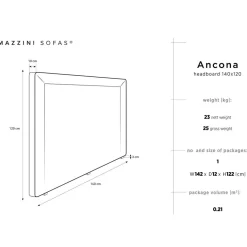 Tête de lit Ancona rose clair - 180x120 cm