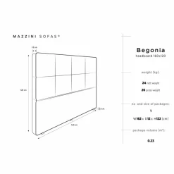 Tête de lit en Velours Begonia pétrole - 160x120 cm